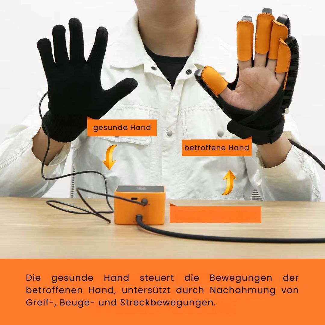 Active Hands-System